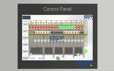 Modular architecture