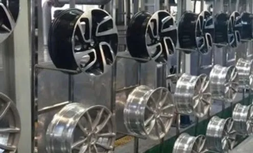 Surface Treatment & Coating Industry